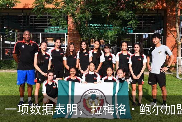 一项数据表明，拉梅洛·鲍尔加盟森林狼是本赛季NBA最大的转折点