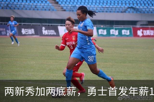 两新秀加两底薪，勇士首发年薪1619万，只有库里的四分之一