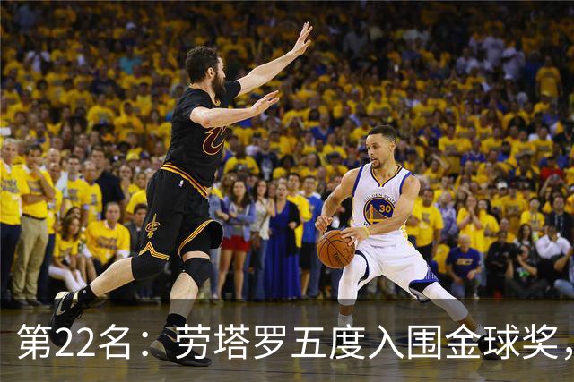 第22名：劳塔罗五度入围金球奖，国米队史第三